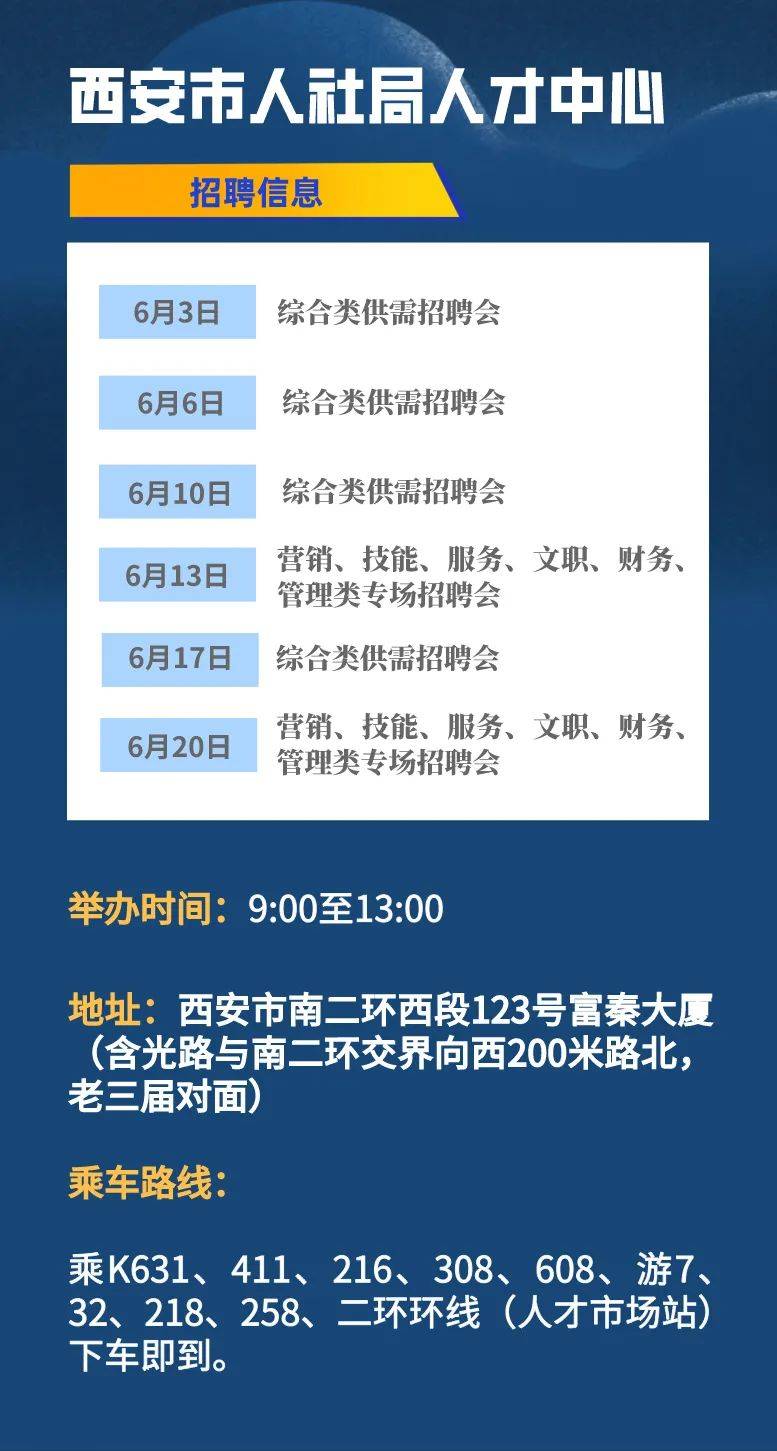 西安东部城区最新一期人才招聘资讯速递