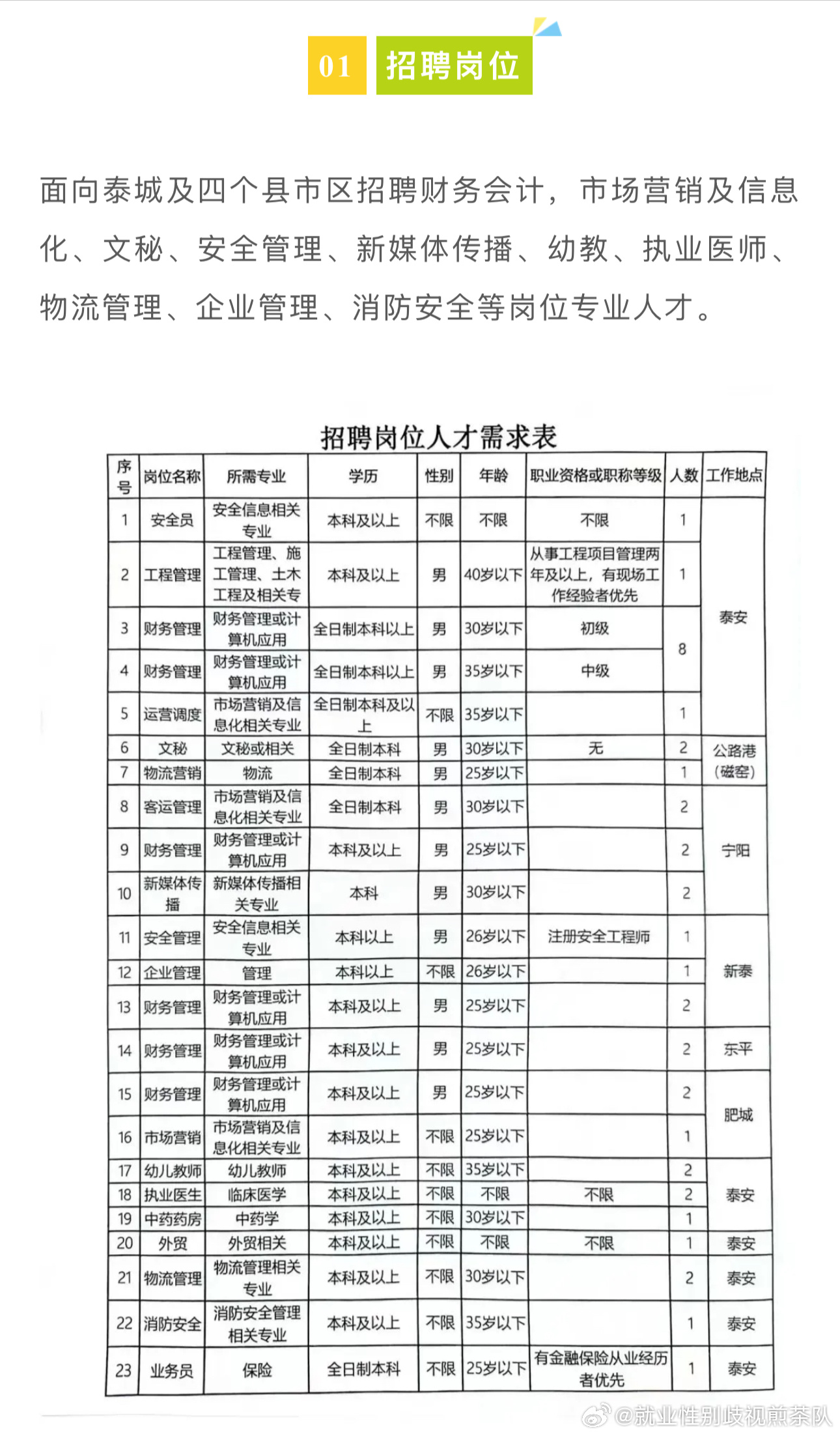 繁昌地区人才招聘信息汇总——繁昌人才网最新职位发布精选