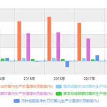 2025年度麝香市场最新行情：价格走势全解析