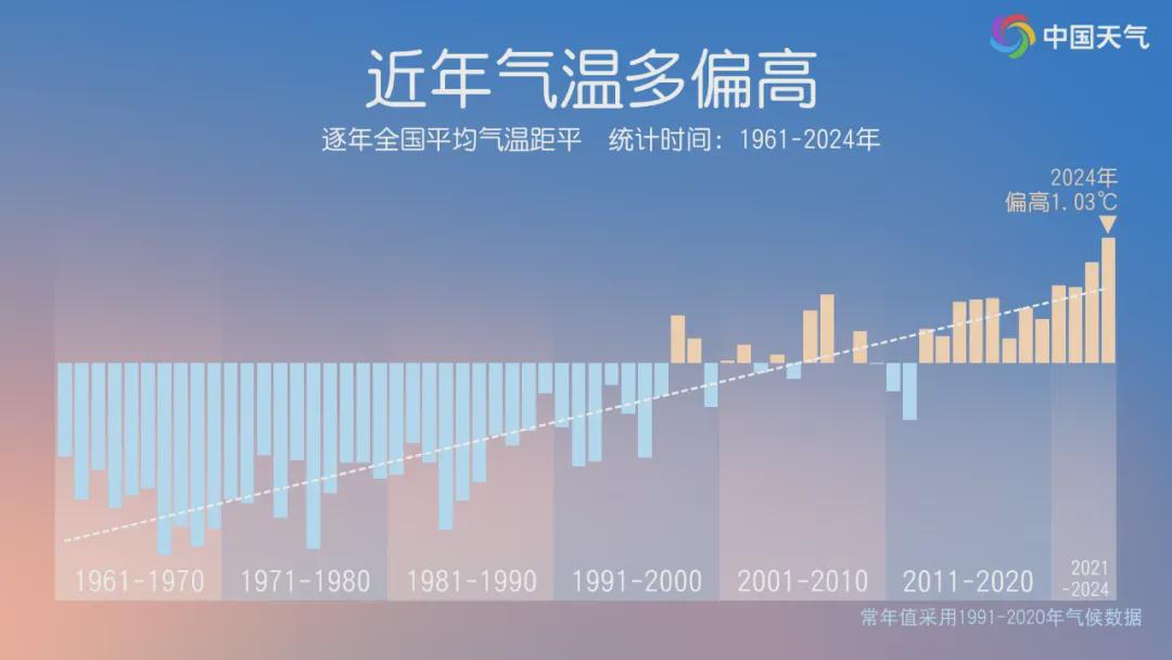 2025年热力盘点：99热最新潮流趋势一览