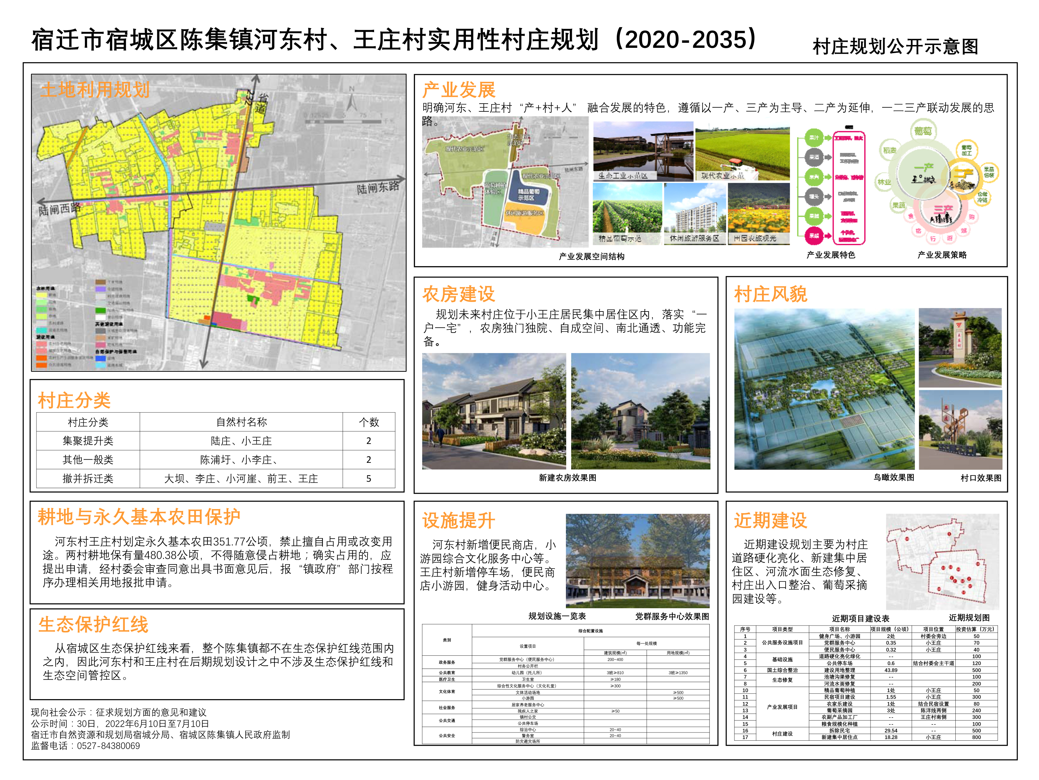 洪合镇未来蓝图：全新规划解读